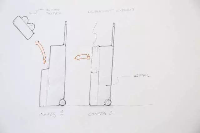 va工業(yè)設計作品集培訓