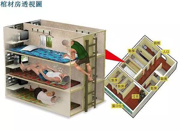 攝影作品集培訓