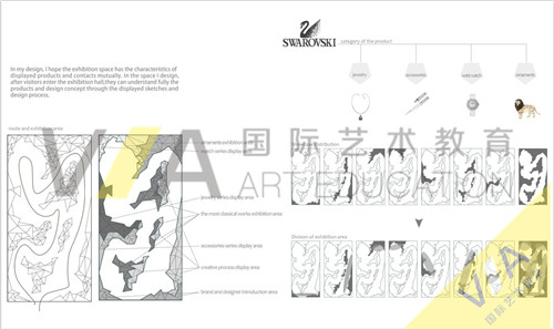 VA藝術(shù)留學作品集培訓