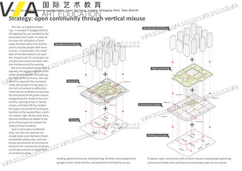 VA藝術(shù)生留學(xué)景觀設(shè)計(jì)作品集