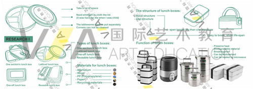 VA藝術留學生工業(yè)設計作品集