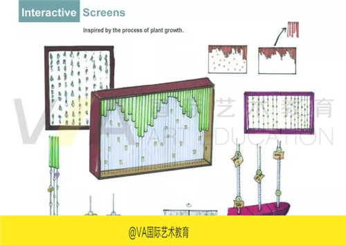 VA藝術留學工業(yè)設計作品集