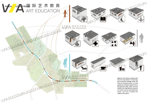 作品集培訓(xùn)干貨