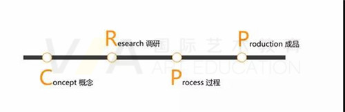 首飾設(shè)計(jì)作品集