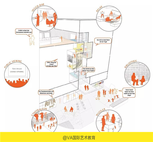 VA建筑設(shè)計(jì)作品集