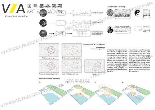 VA美國(guó)景觀設(shè)計(jì)作品集